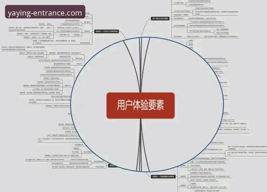 深度揭秘：亚盈体育官网入口背后的技术逻辑与用户体验真相